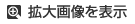 拡大画像を表示